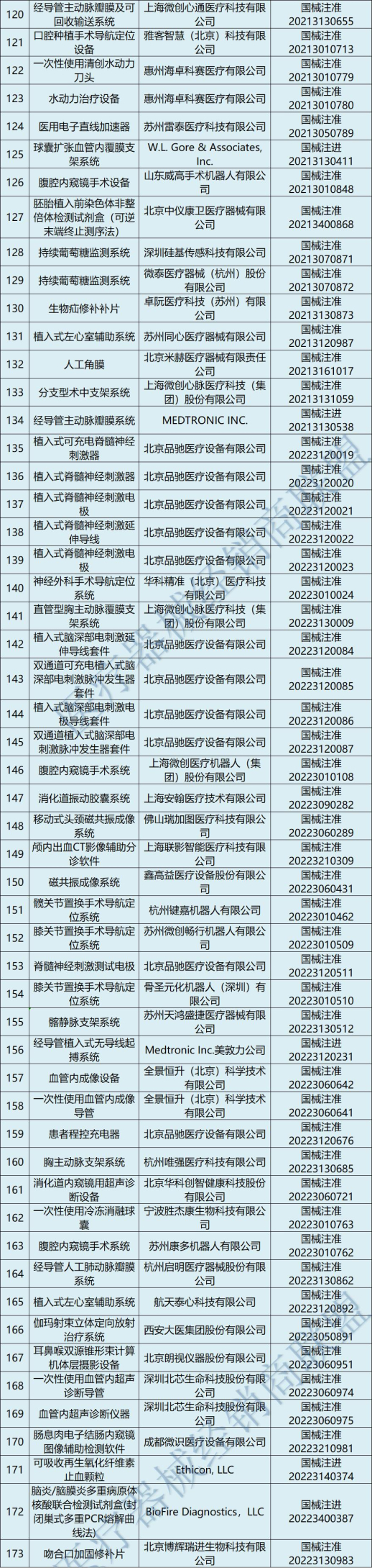 長(cháng)沙美德力醫療科技有限公司