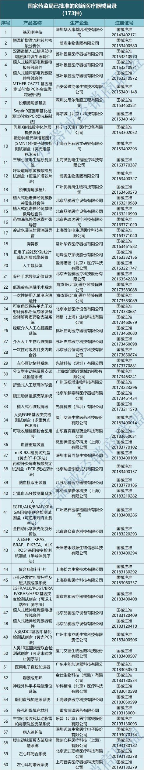 長(cháng)沙美德力醫療科技有限公司