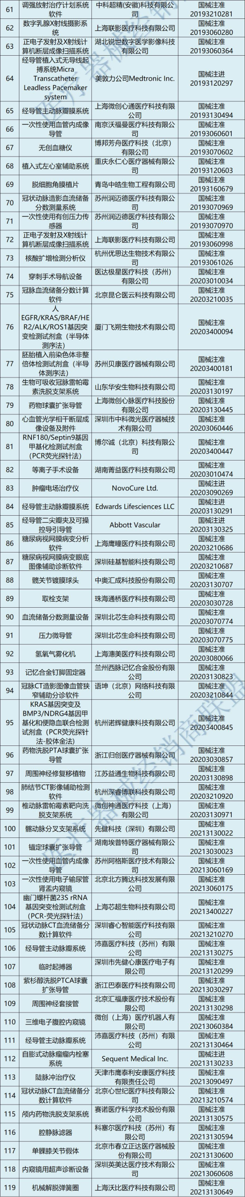 長(cháng)沙美德力醫療科技有限公司